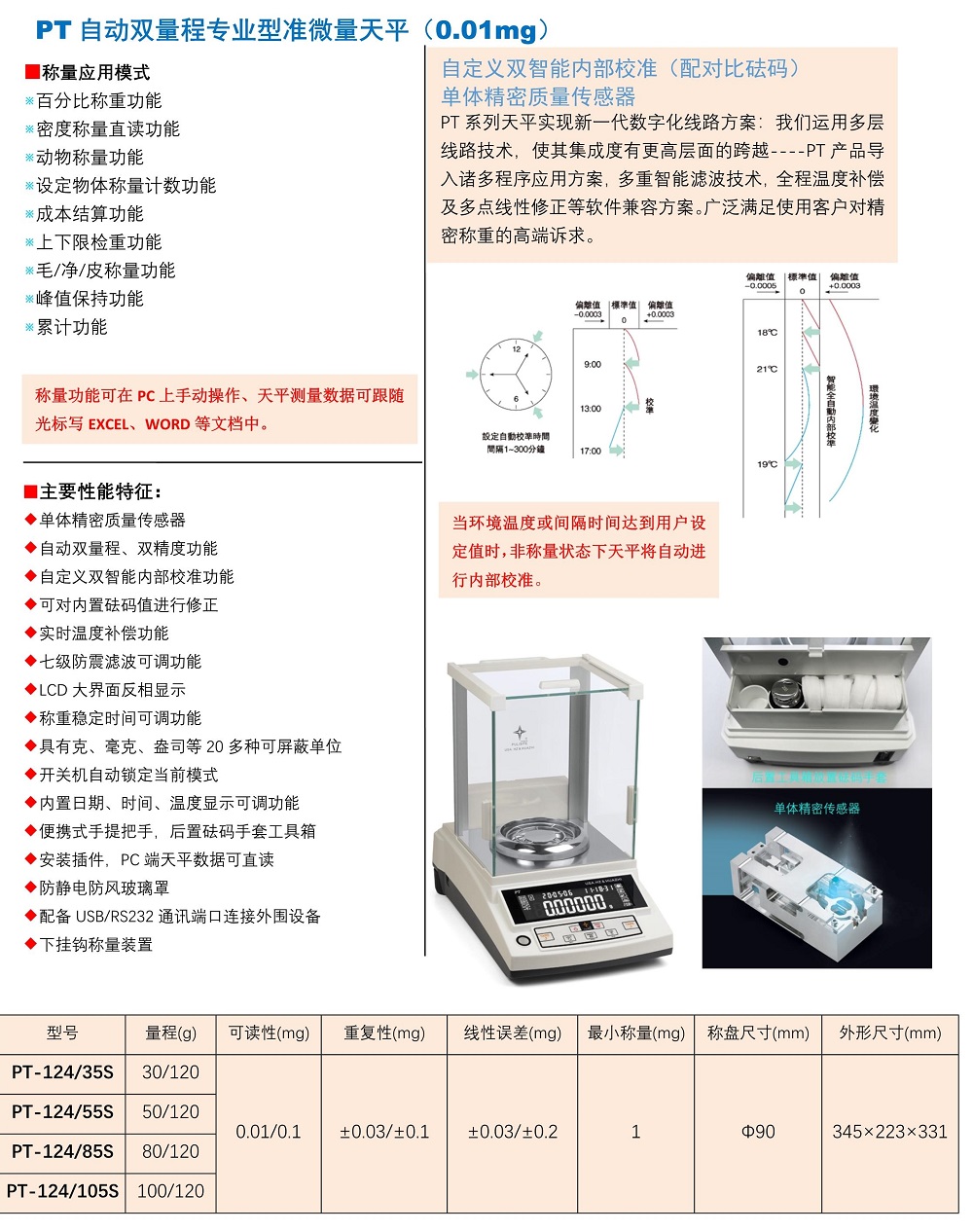 PT自動(dòng)雙量程專業(yè)型準(zhǔn)微量天平.jpg